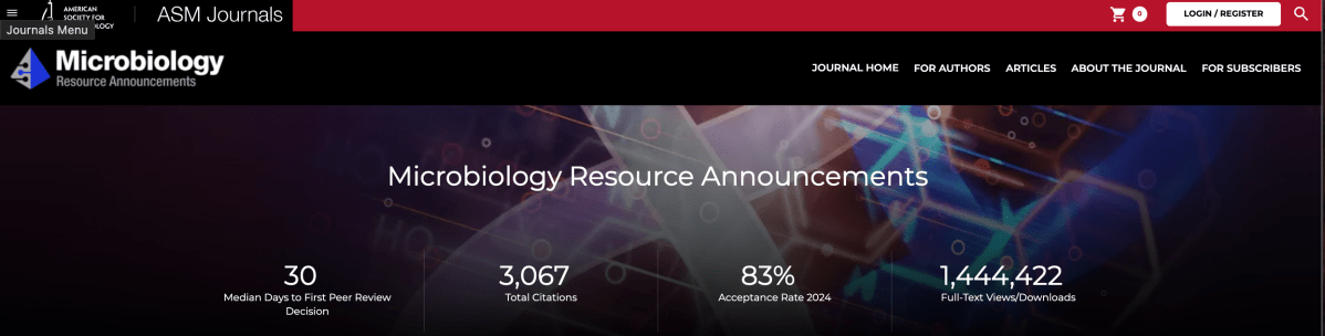 Have you published in&nbsp;MRA?